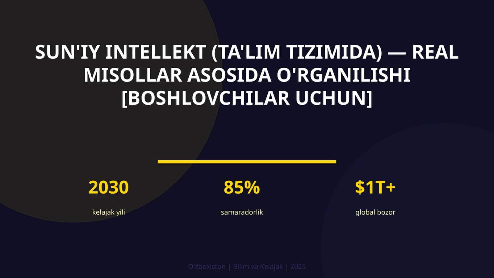 Sun'iy intellekt (ta'lim tizimida) — real misollar asosida o'rganilishi [boshlovchilar uchun]