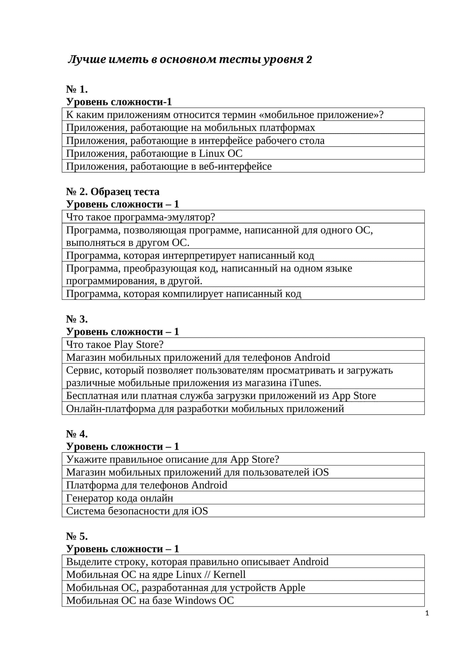 Мобильные приложения и программирование