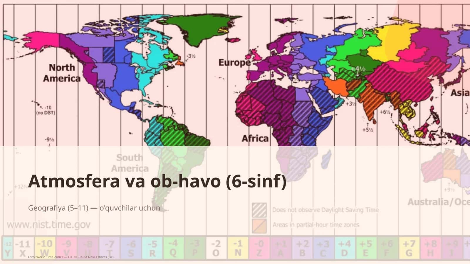 Atmosfera va ob-havo (6-sinf)