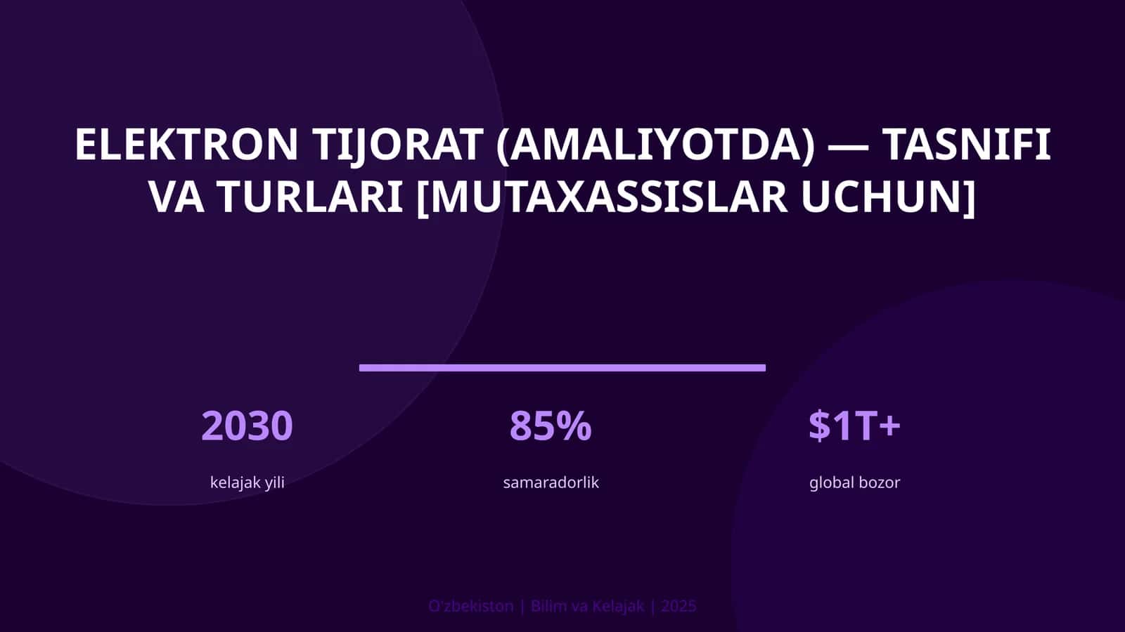 Elektron tijorat (amaliyotda) — tasnifi va turlari [mutaxassislar uchun]