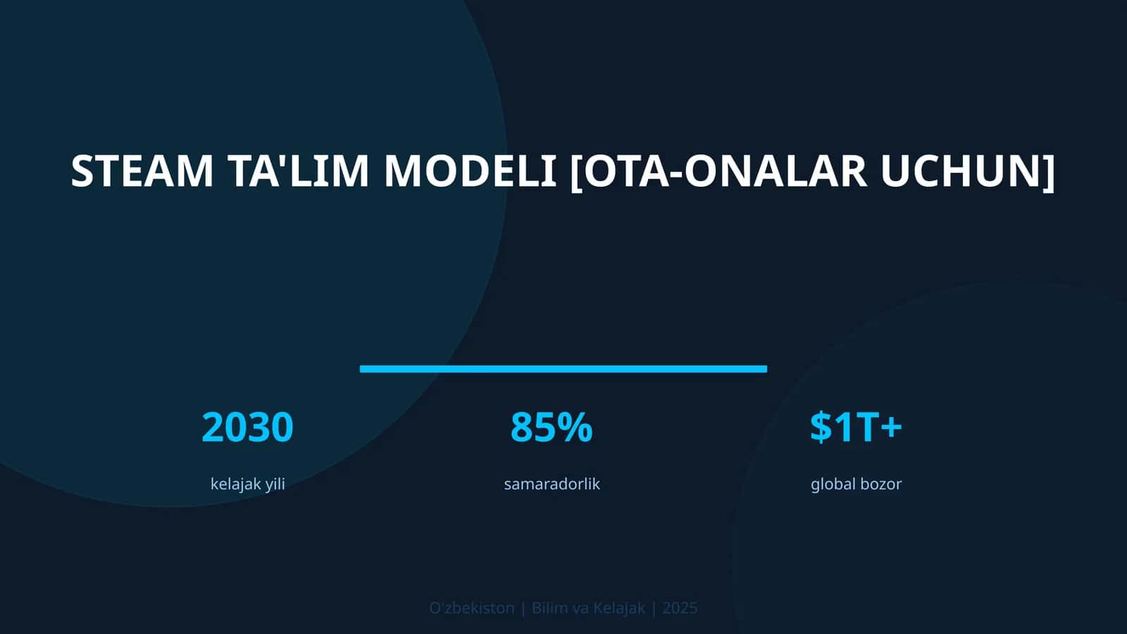 STEAM TA'LIM MODELI [OTA-ONALAR UCHUN]