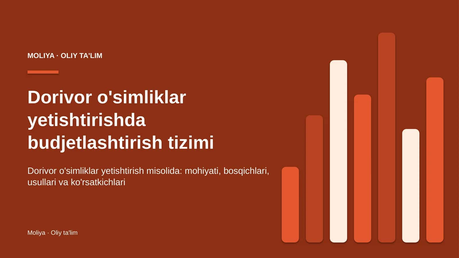 dorivor o'simliklar yetishtirishda budjetlashtirish tizimi 6471
