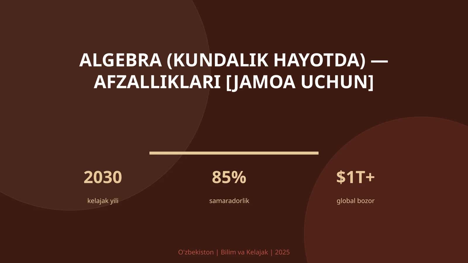 Algebra (kundalik hayotda) — afzalliklari [jamoa uchun]