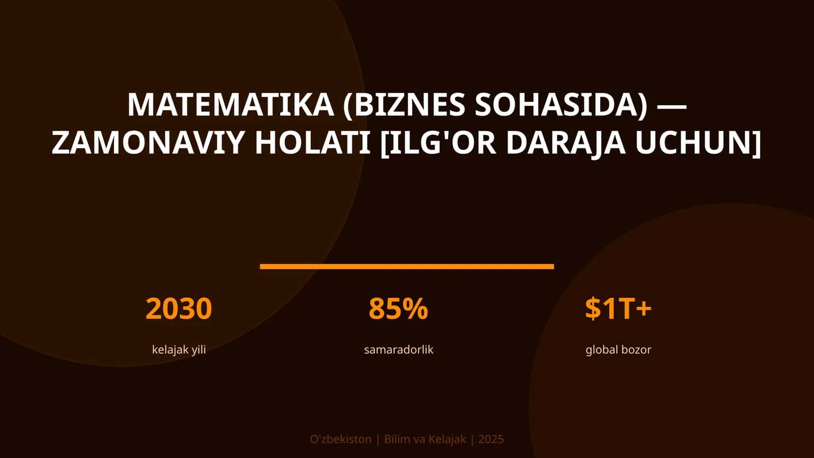 Matematika (biznes sohasida) — zamonaviy holati [ilg'or daraja uchun]
