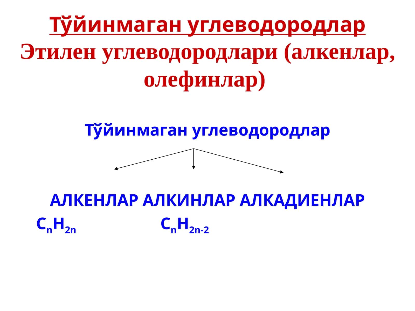 Тўйинмаган углеводородлар