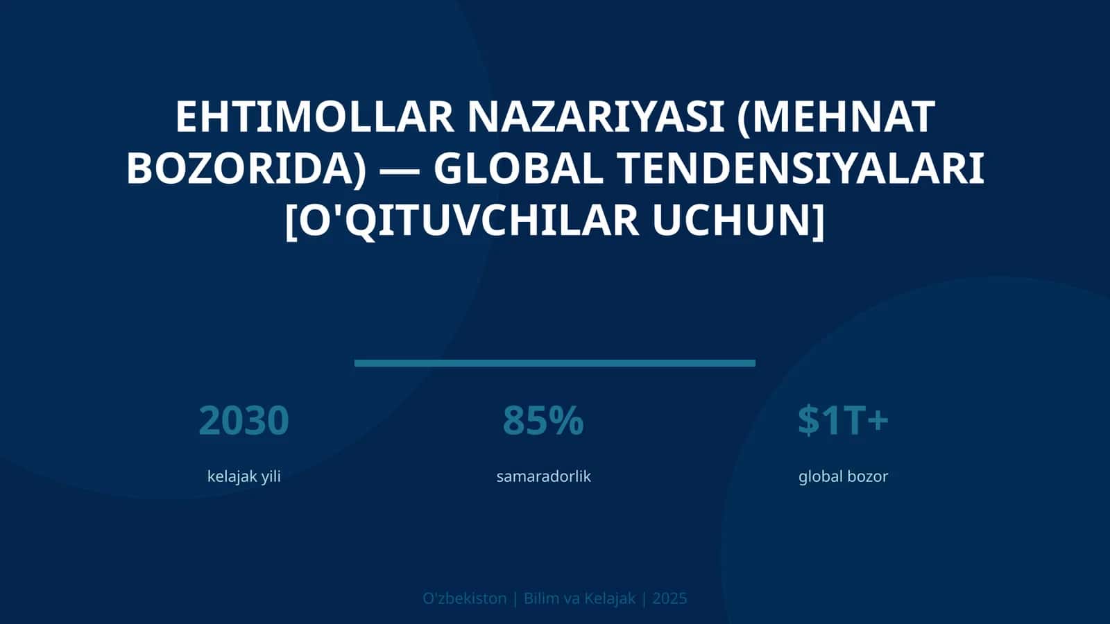 Ehtimollar nazariyasi (mehnat bozorida) — global tendensiyalari [o'qituvchilar uchun]