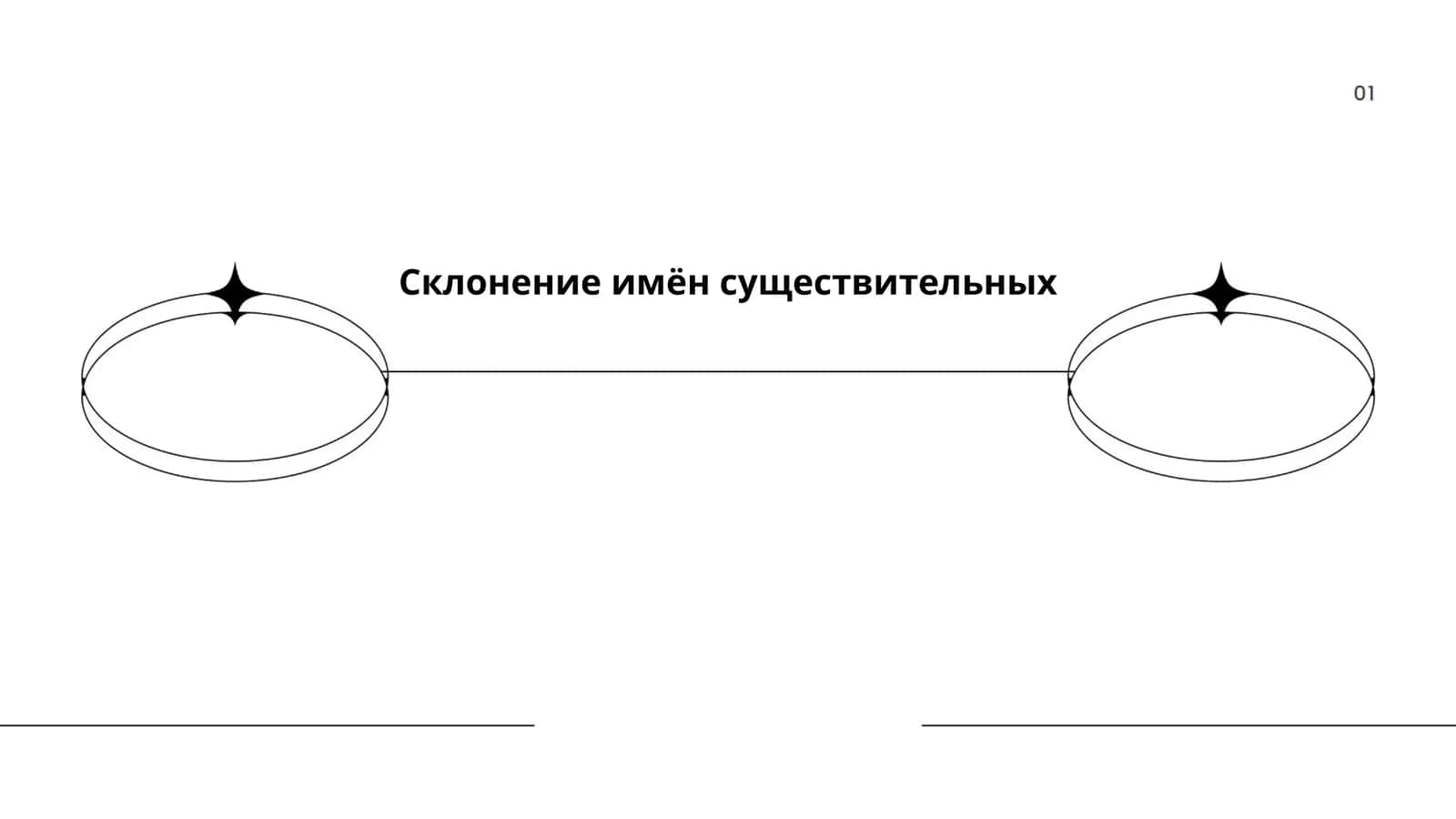 Склонение имён существительных
