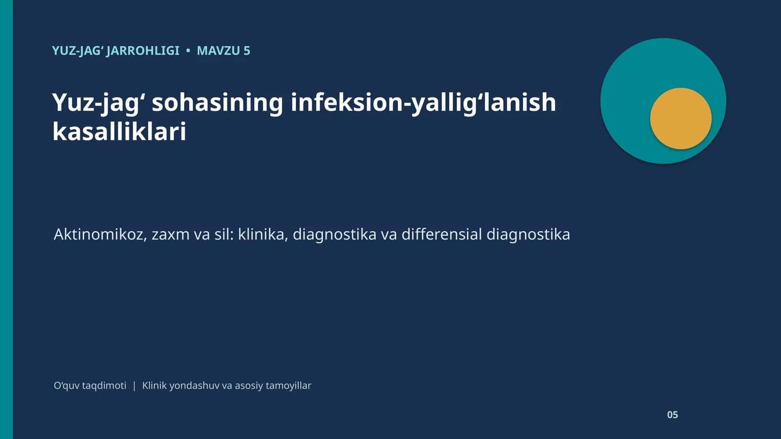 Yuz-jag' sohasining infeksion yallig'lanish kasalliklari
