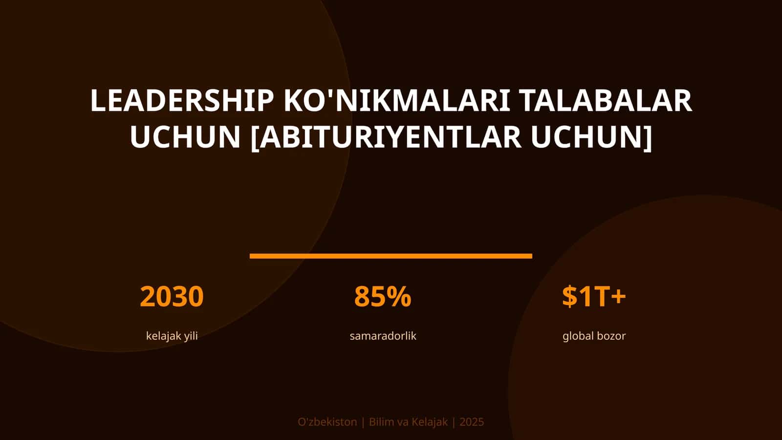 Leadership ko'nikmalari talabalar uchun [abituriyentlar uchun]