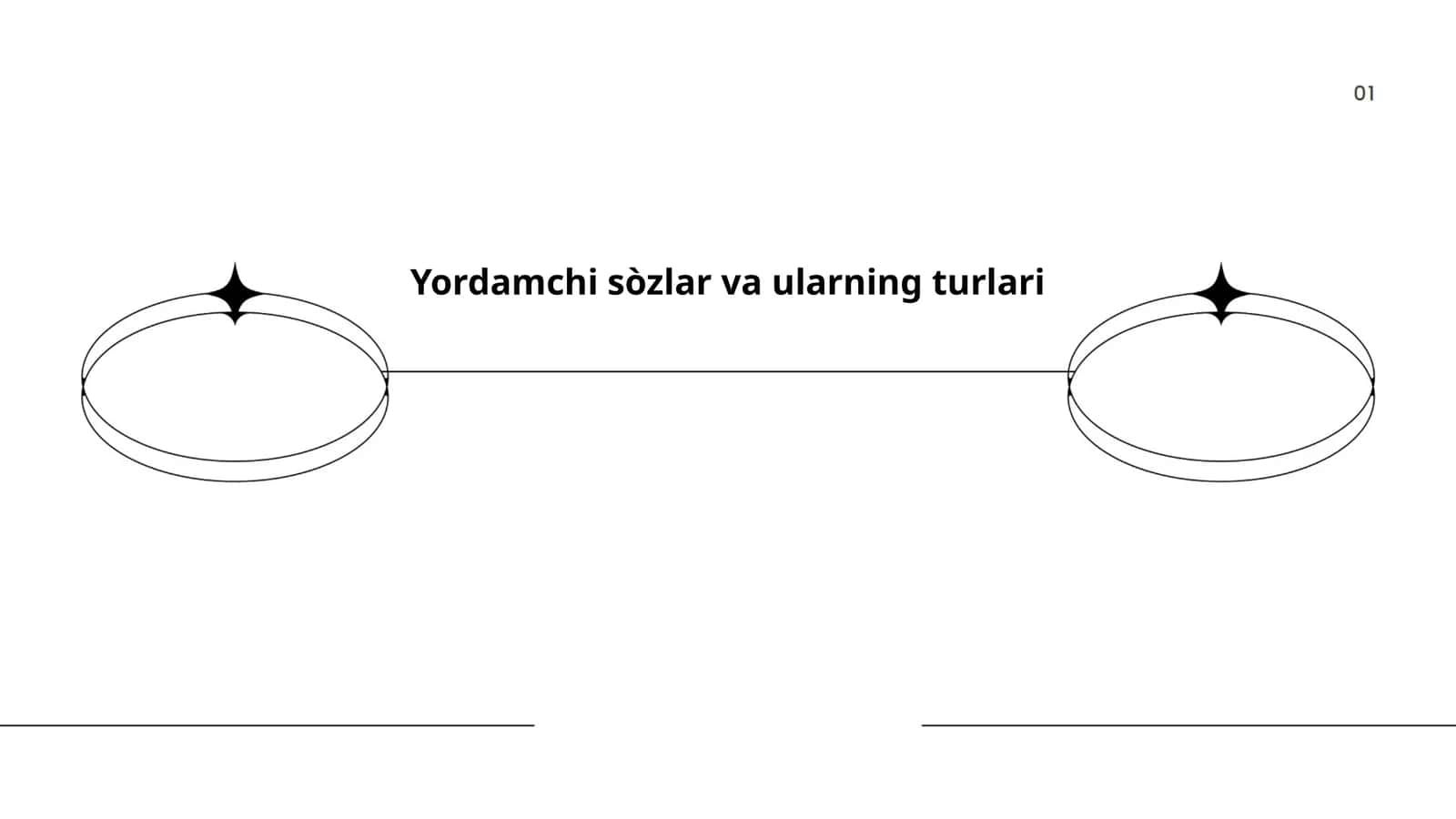 Yordamchi sòzlar va ularning turlari