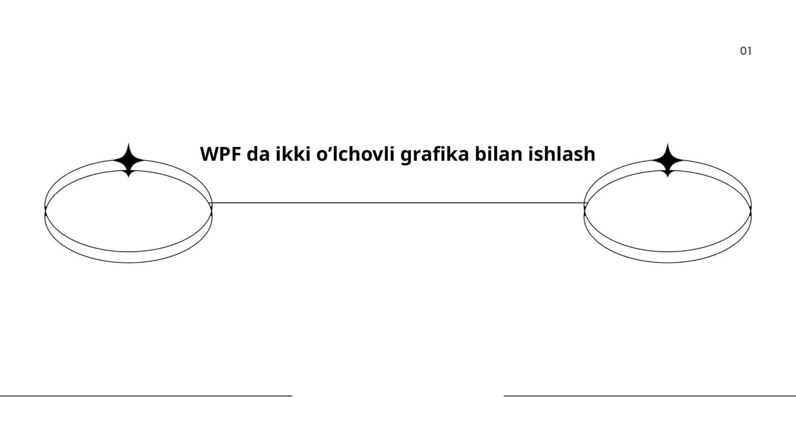 WPF da ikki o'lchovli grafika asoslari