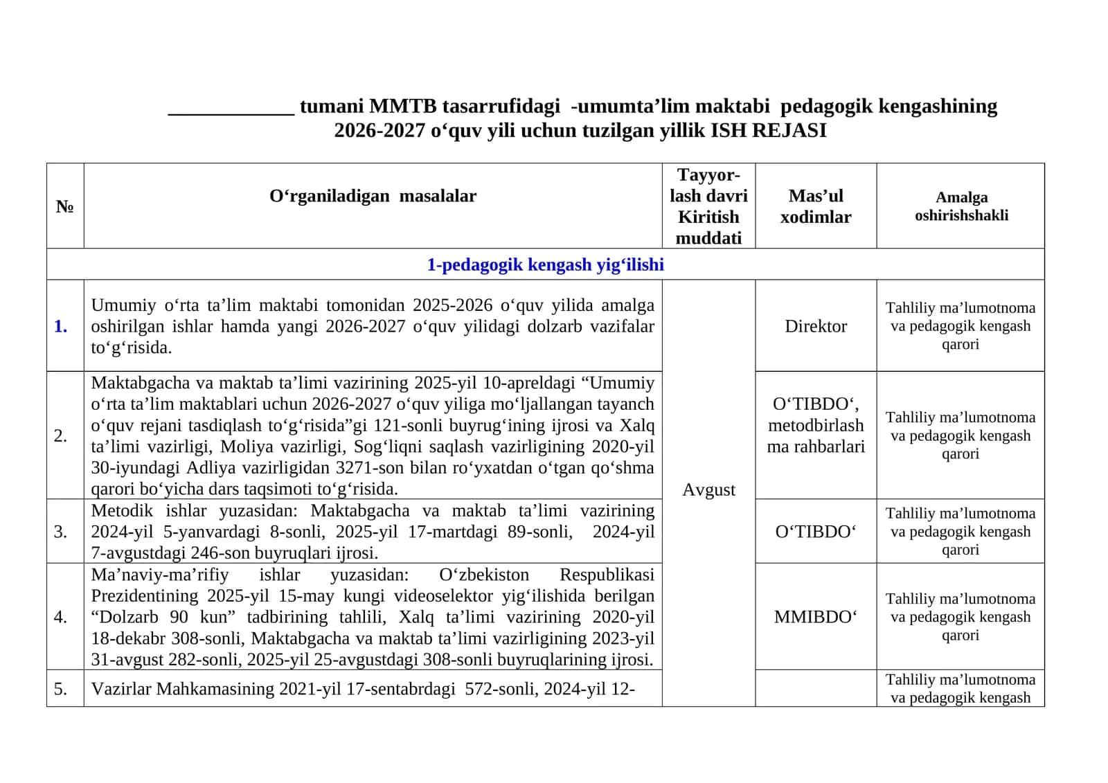 Maktab  pedagogik kengashining 2026-2027 o‘quv yili uchun Ish rejasi