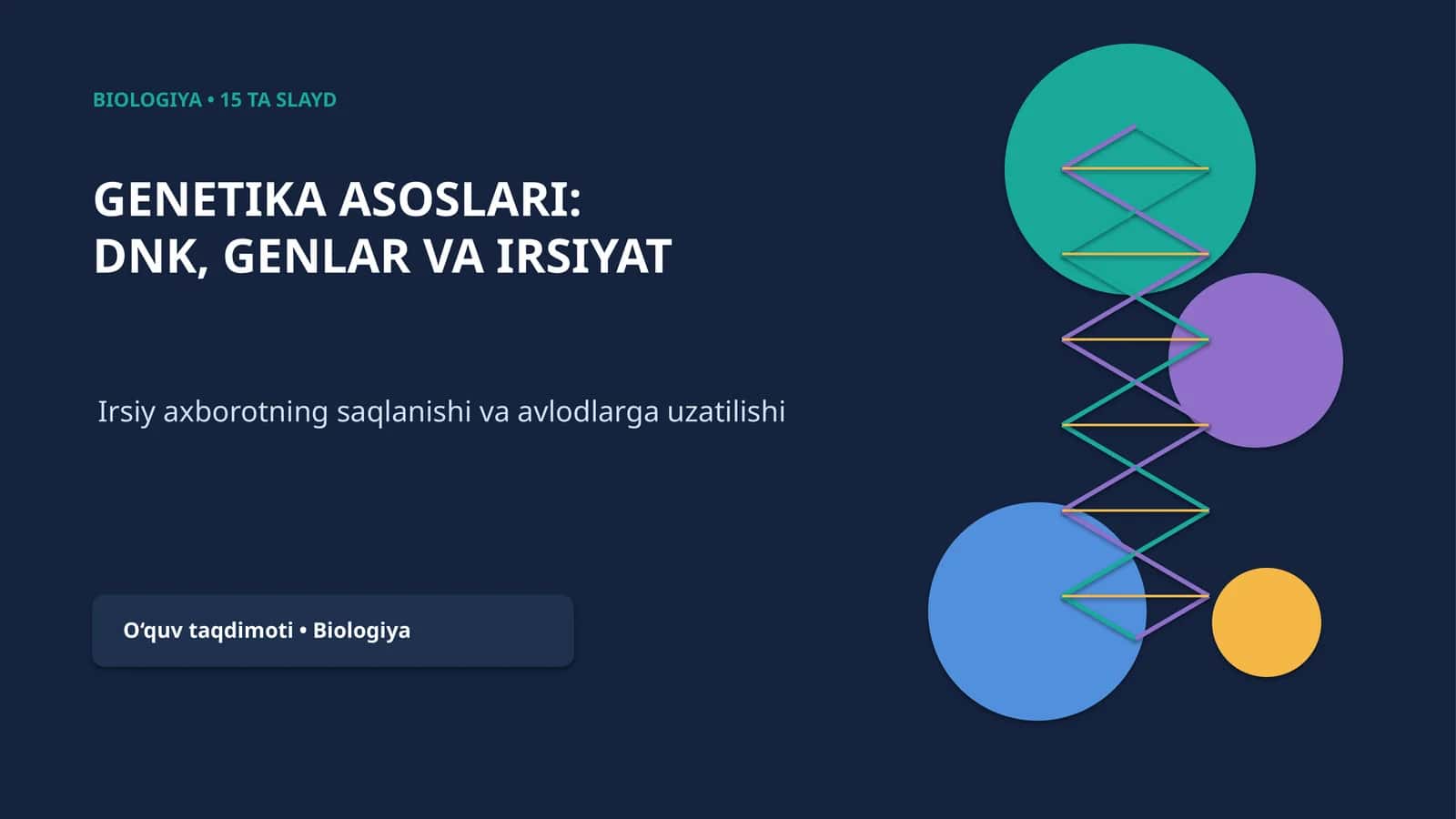 GENETIKA ASOSLARI: DNK, GENLAR VA IRSIYAT