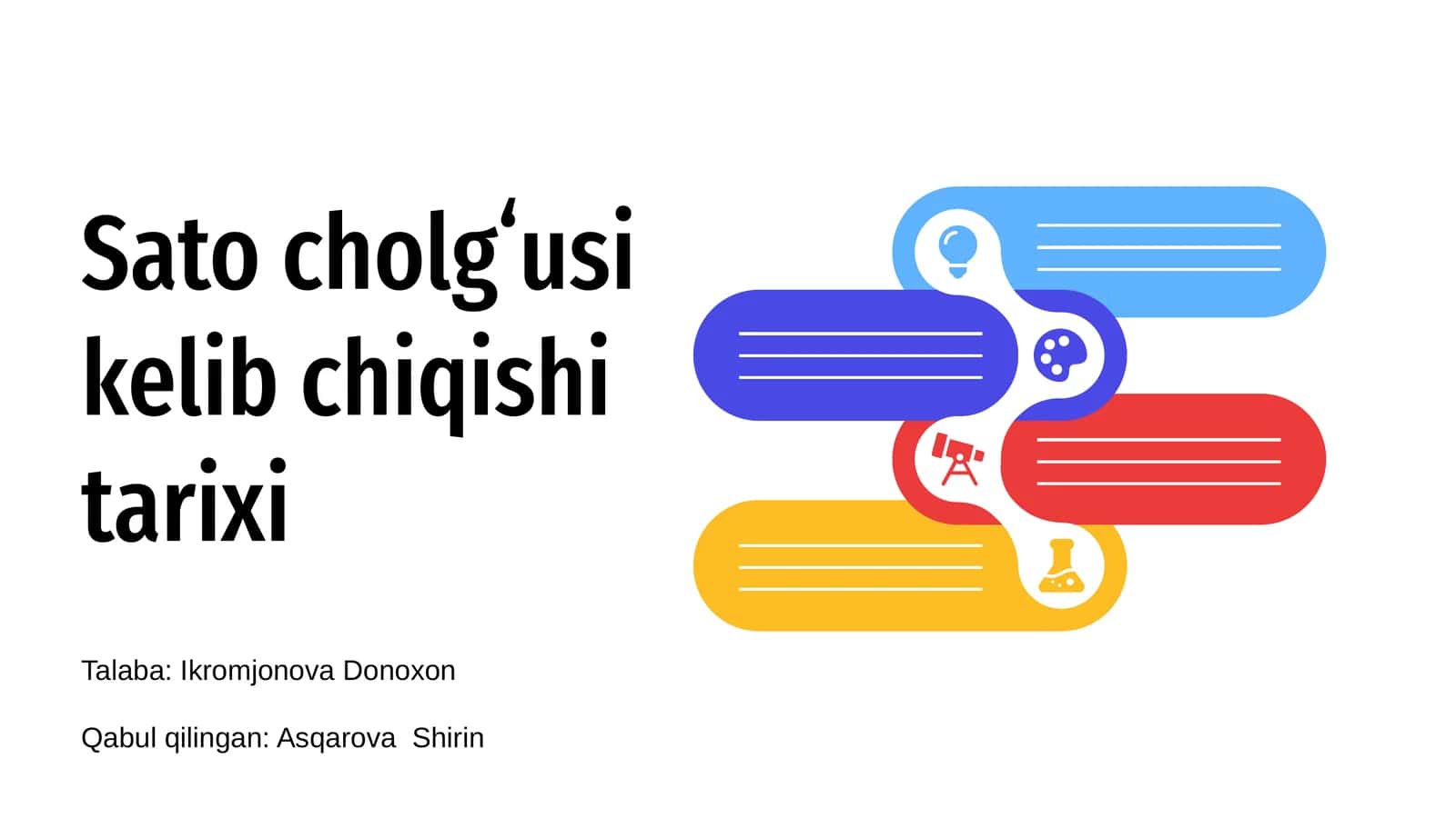 Sato cholgʻusi kelib chiqishi tarixi