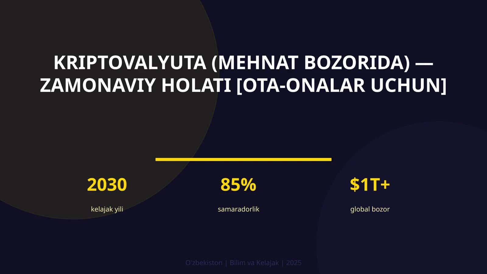 Kriptovalyuta (mehnat bozorida) - zamonaviy holati [ota-onalar uchun]