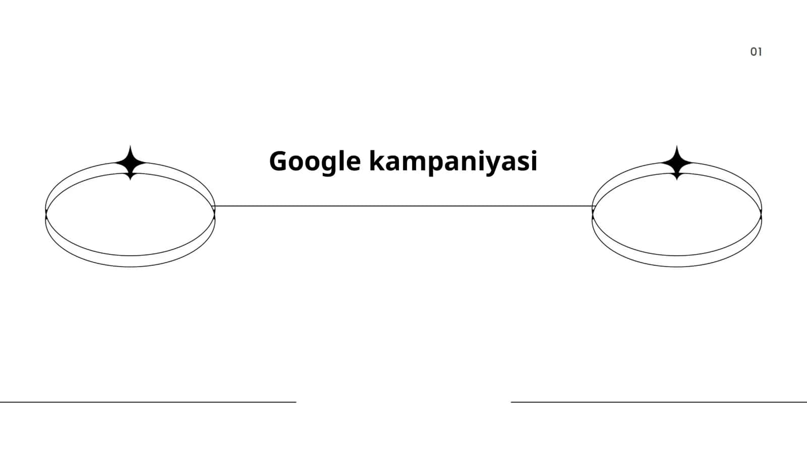 Google kampaniyasi