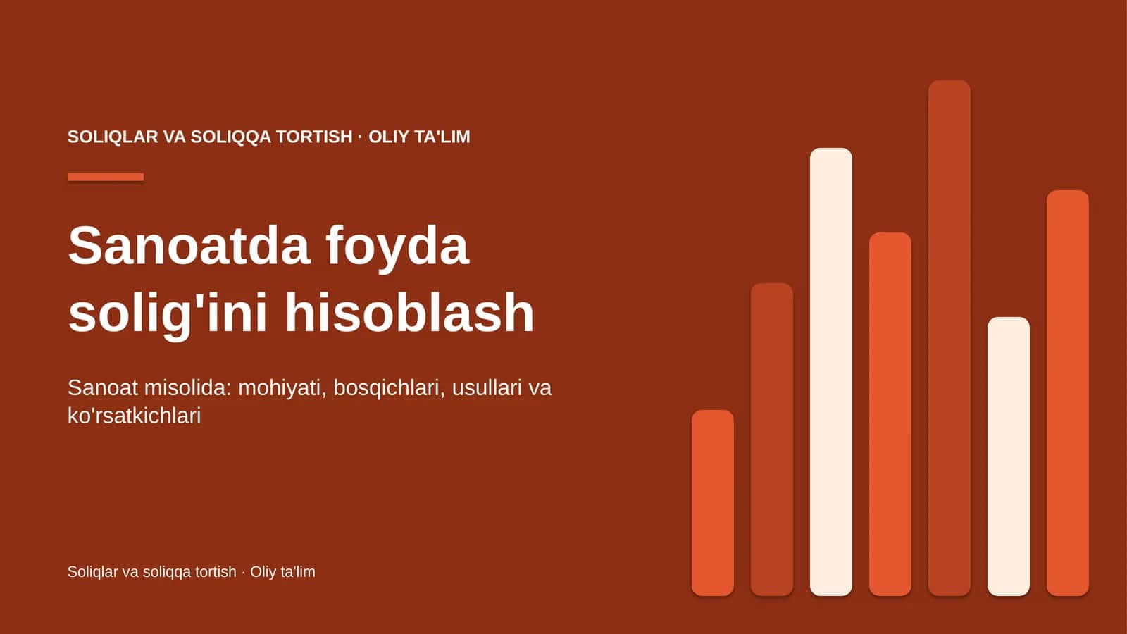 sanoatda foyda solig'ini hisoblash 5325