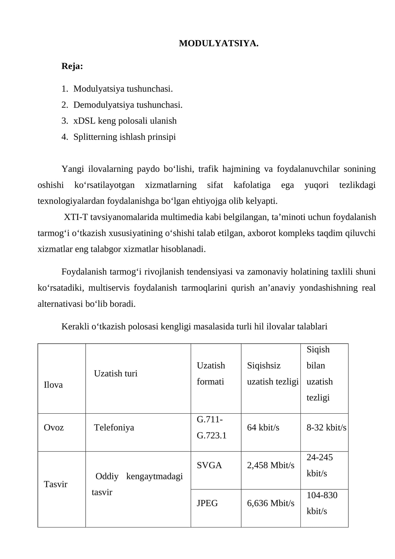 MODULYATSIYA