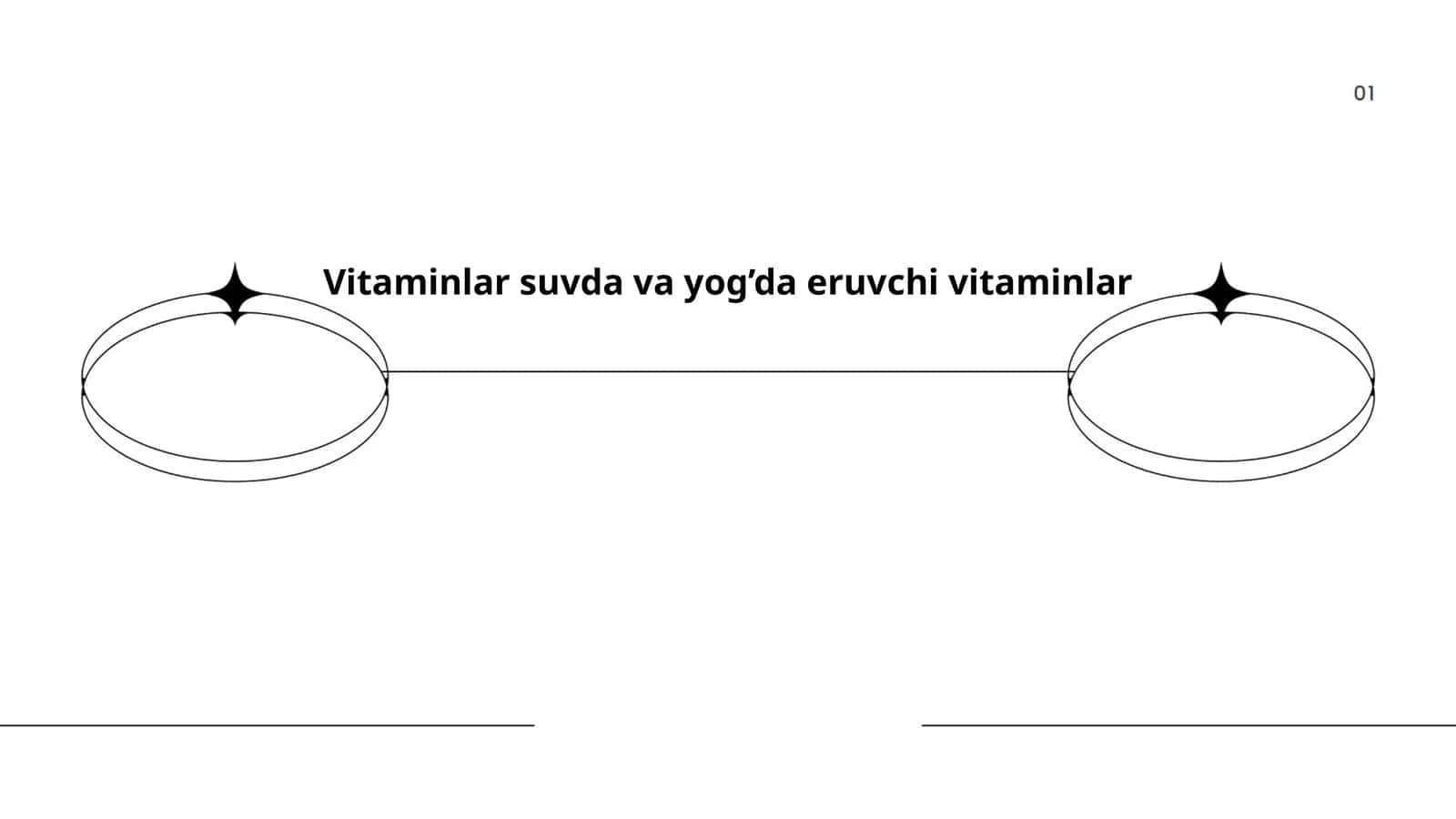 Vitaminlar suvda va yog’da eruvchi vitaminlar