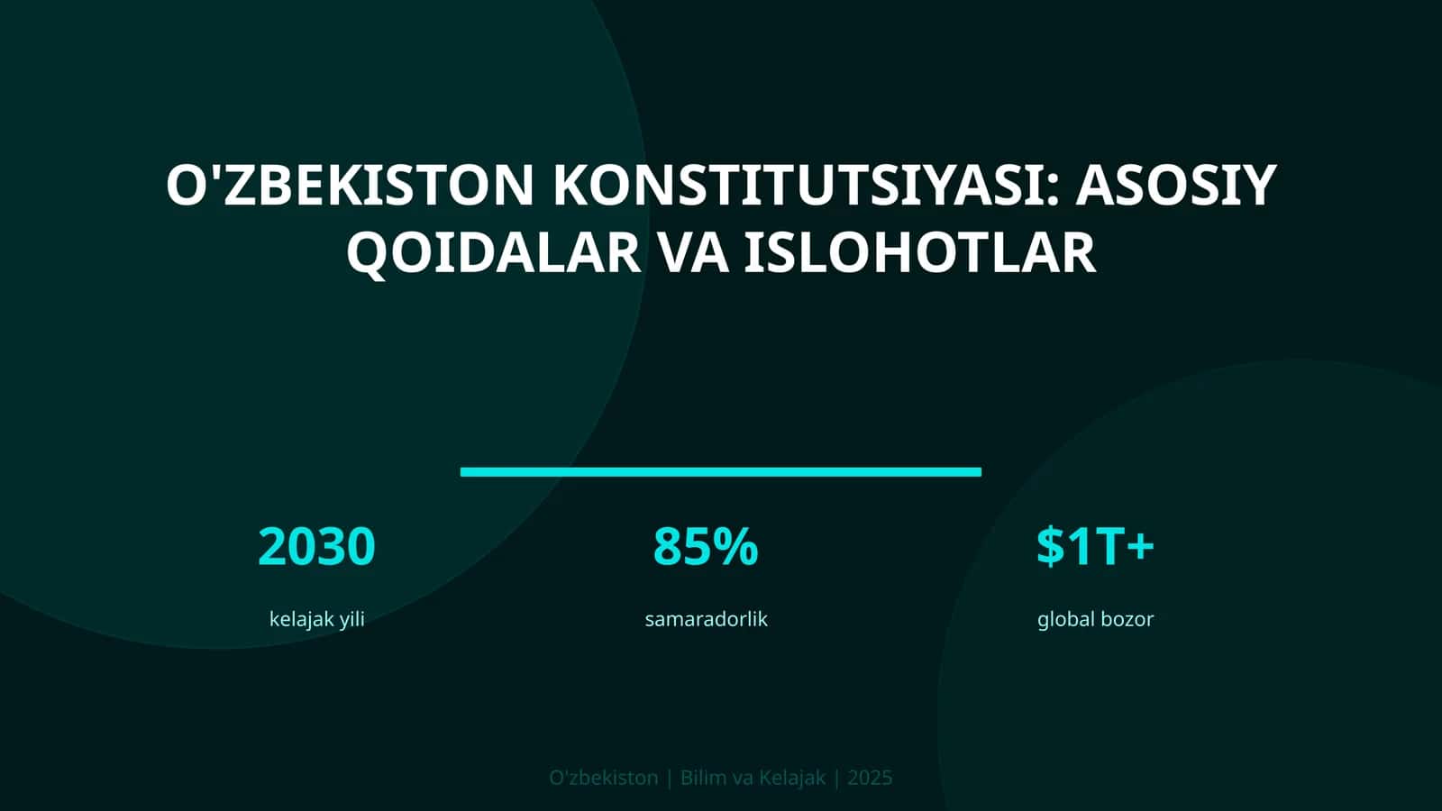 O'zbekiston Konstitutsiyasi: asosiy qoidalar va islohotlar