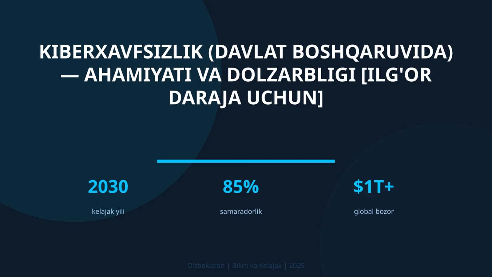 KIBERXAVFSIZLIK (DAVLAT BOSHQARUVIDA) — AHAMIYATI VA DOLZARBLIGI [ILG'OR DARAJA UCHUN]