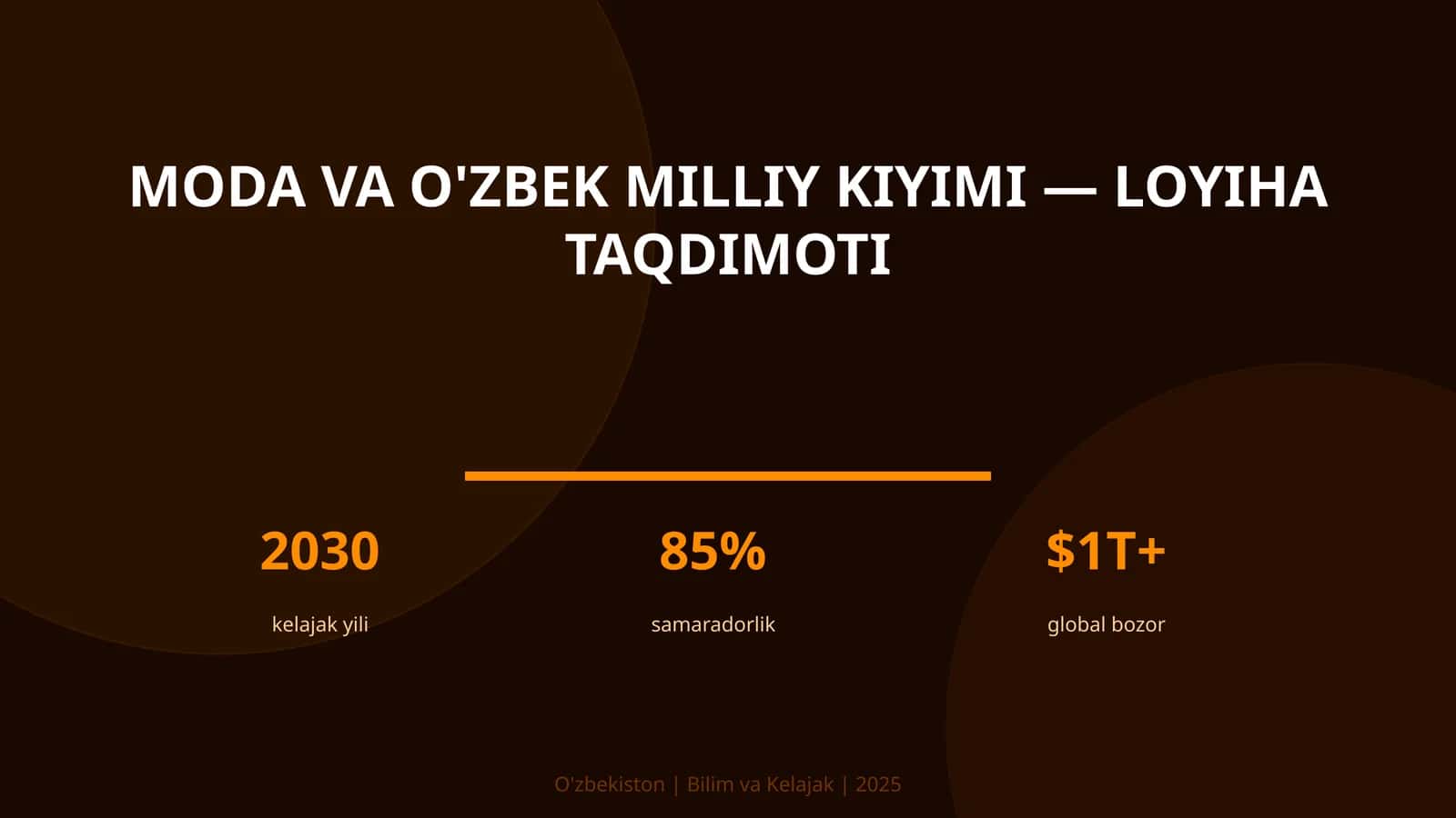 MODA VA O'ZBEK MILLIY KIYIMI — LOYIHA TAQDIMOTI