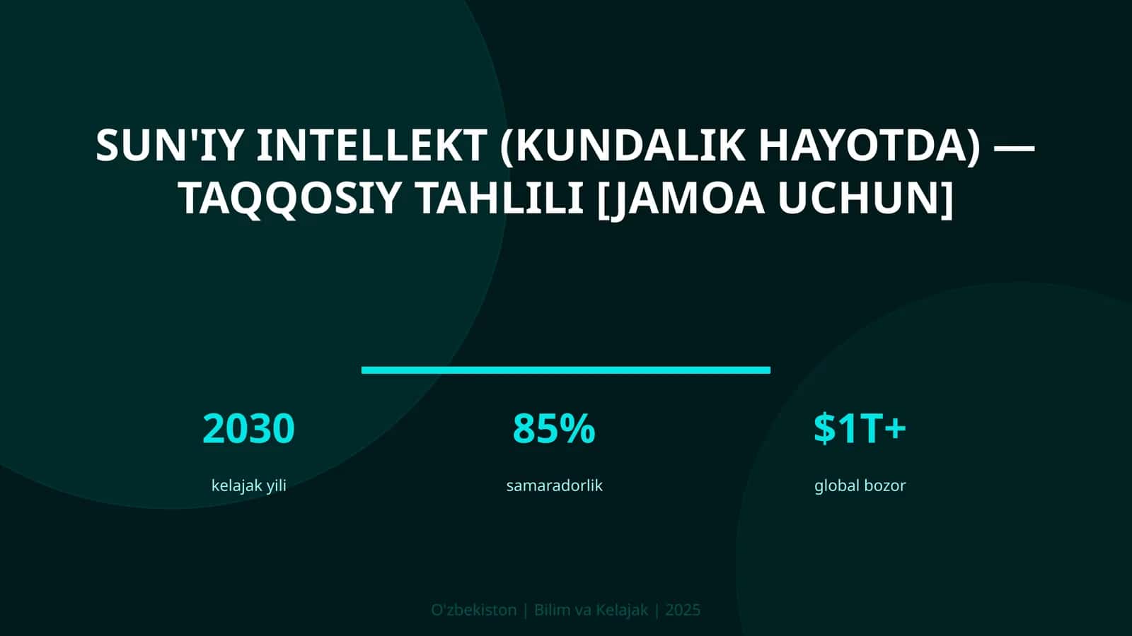 Sun'iy intellekt (kundalik hayotda) — taqqosiy tahlili [jamoa uchun]