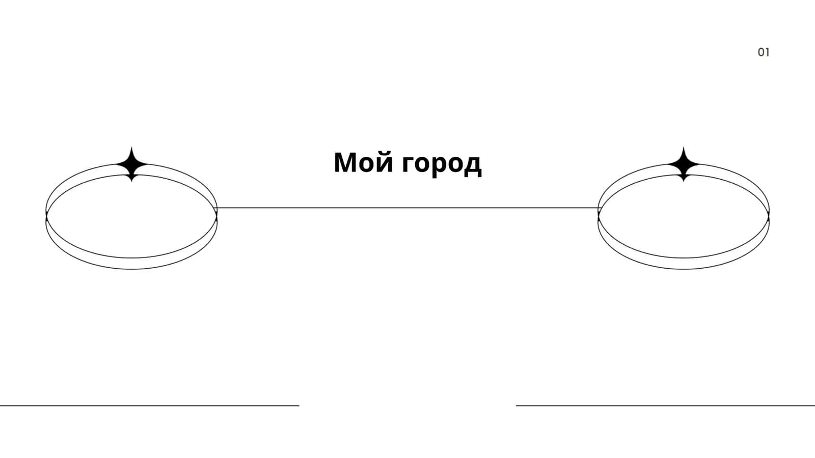 Мой город