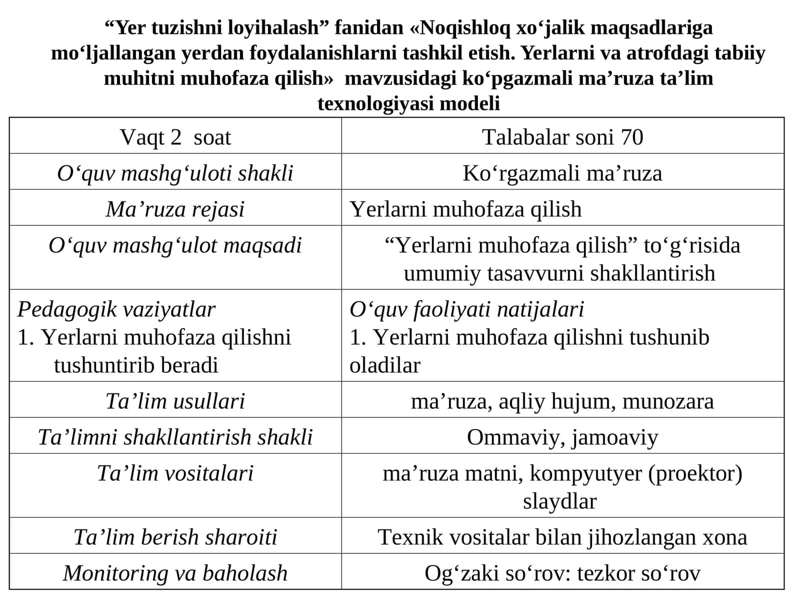 Noqishloq xo‘jalik maqsadlariga mo‘ljallangan yerdan foydalanishlarni tashkil etish. Yerlarni va atrofdagi tabiiy muhitni muhofaza qilish