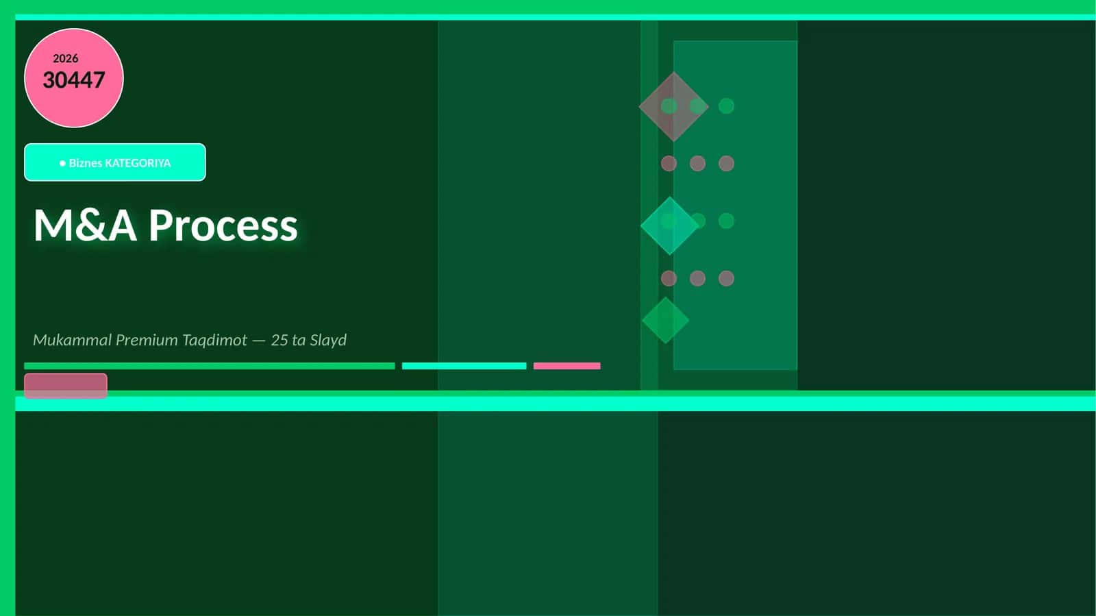 M&A Process