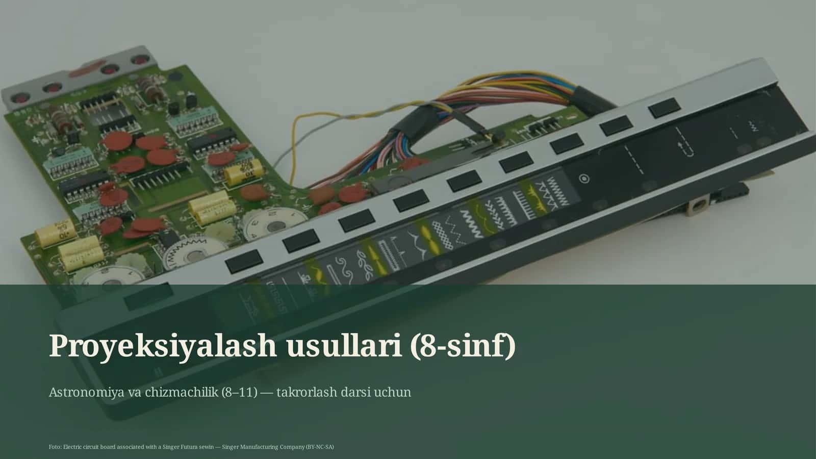 Proyeksiyalash usullari (8-sinf)