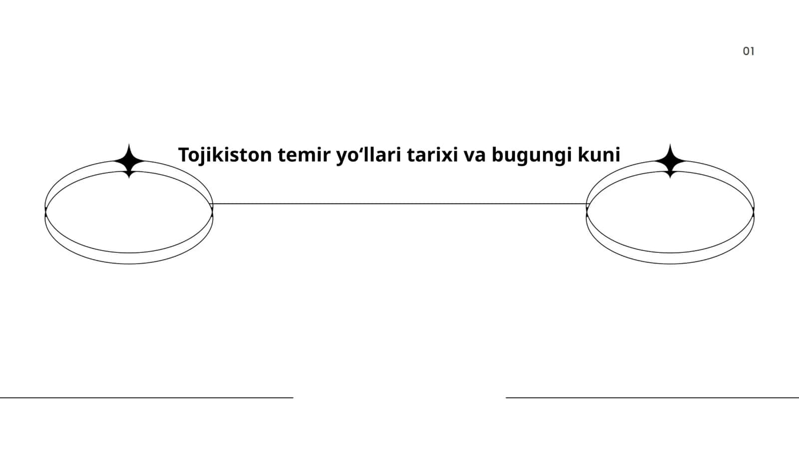 Tojikiston temir yoʻllari tarixi va bugungi kuni