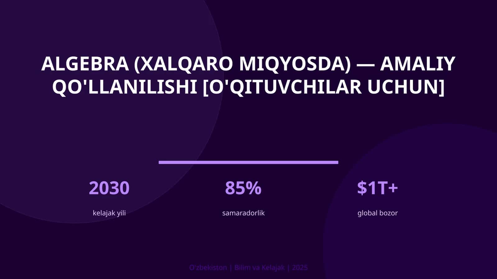 Algebra (xalqaro miqyosda) — amaliy qo'llanilishi [o'qituvchilar uchun]