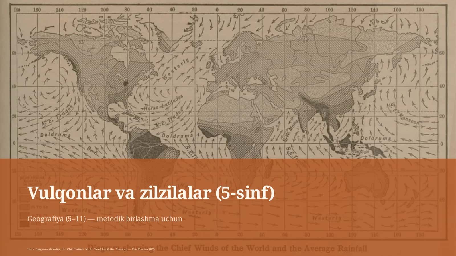 Vulqonlar va zilzilalar (5-sinf)