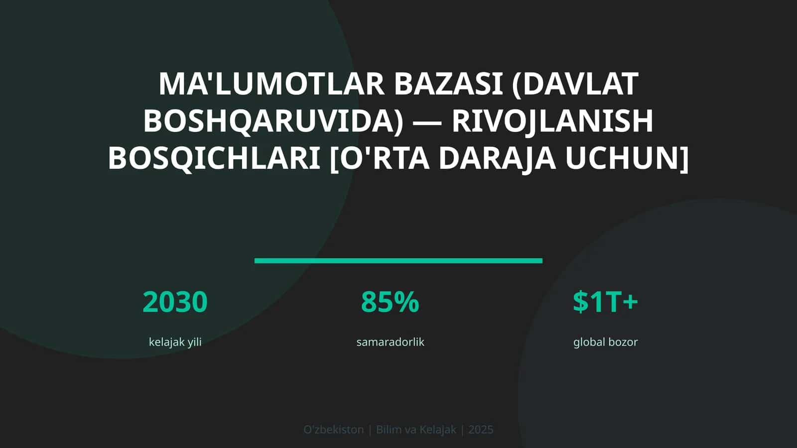 Ma'lumotlar bazasi (davlat boshqaruvida) — rivojlanish bosqichlari [o'rta daraja uchun]
