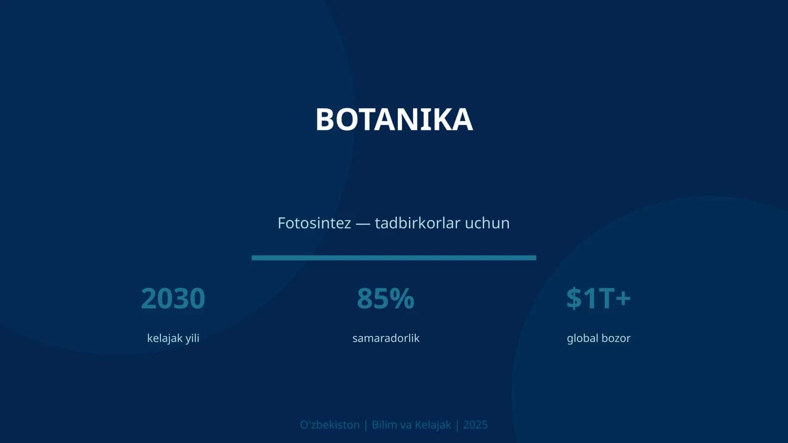 Botanika