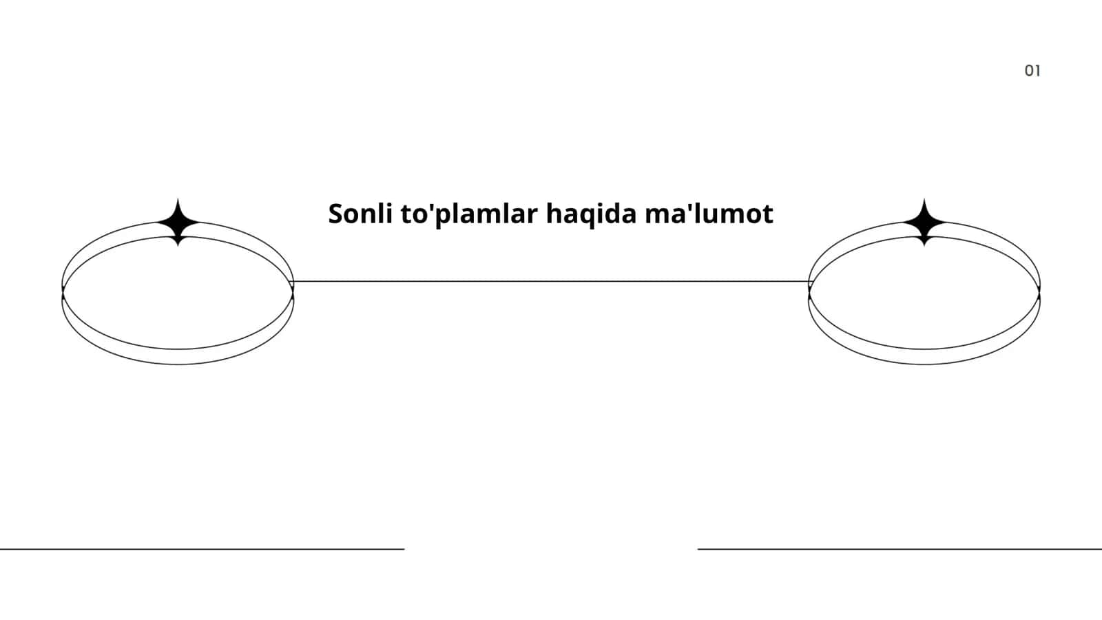 Sonli to'plamlar