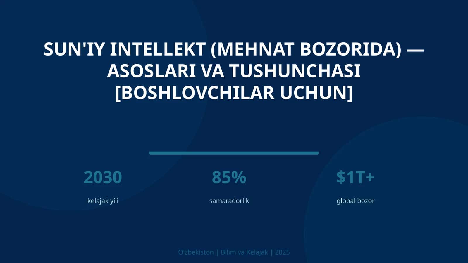 Sun'iy intellekt (mehnat bozorida) - asoslari va tushunchasi [boshlovchilar uchun]