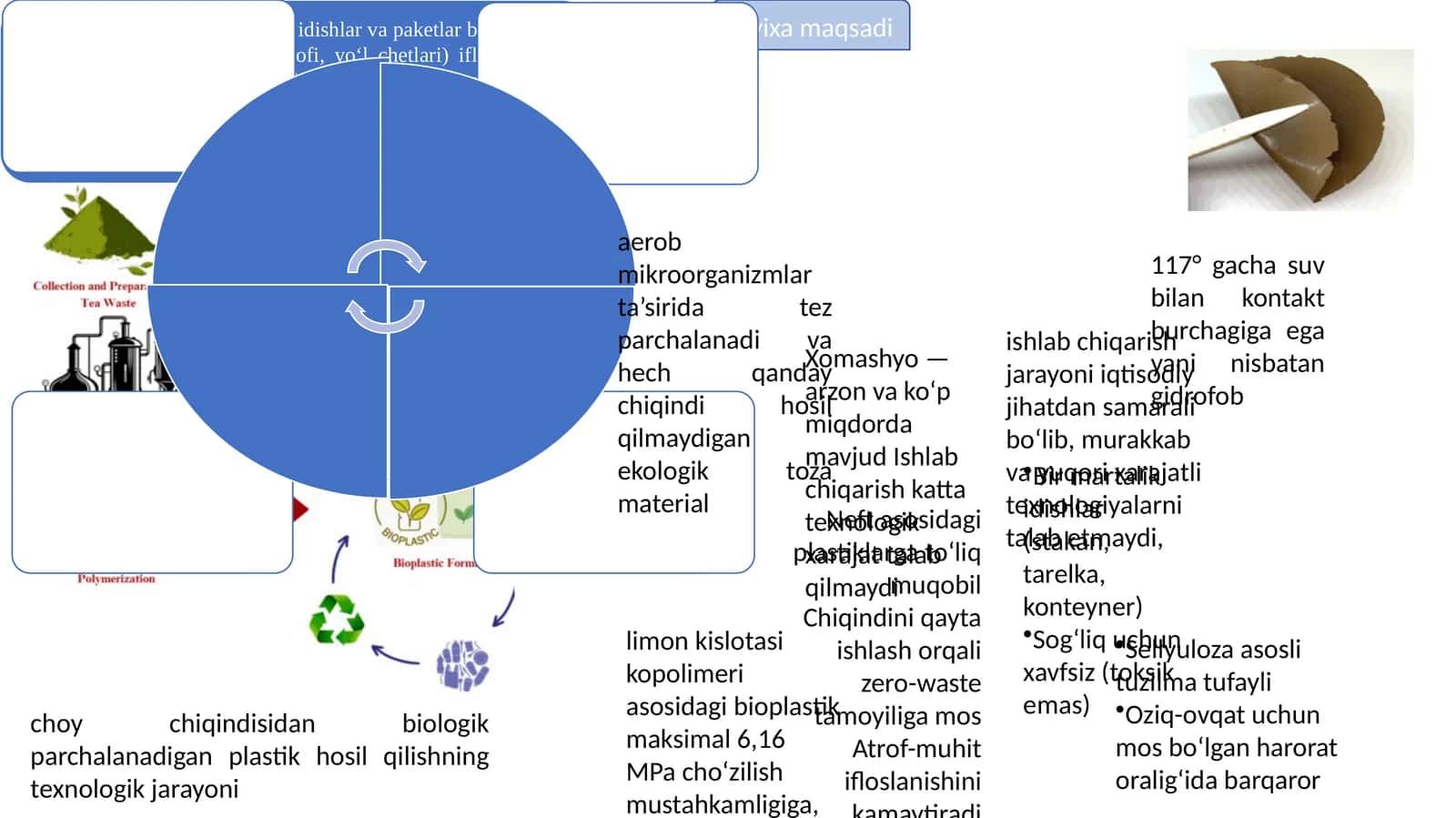 EcoTeaTableware-Choy chiqindisidan bioidish ishlab chiqarish