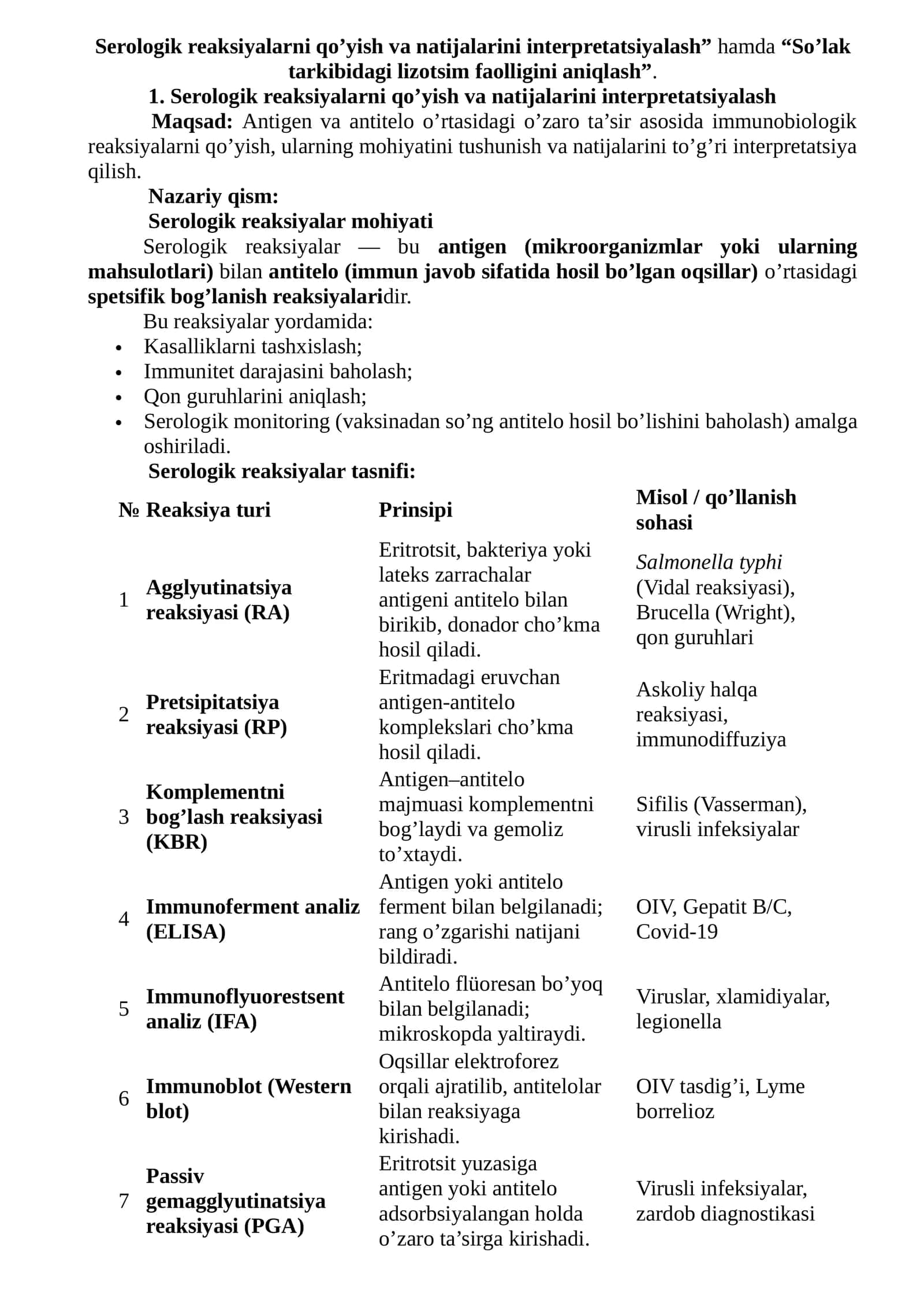 Serologik reaksiyalarni qo’yish va natijalarini interpretatsiyalash