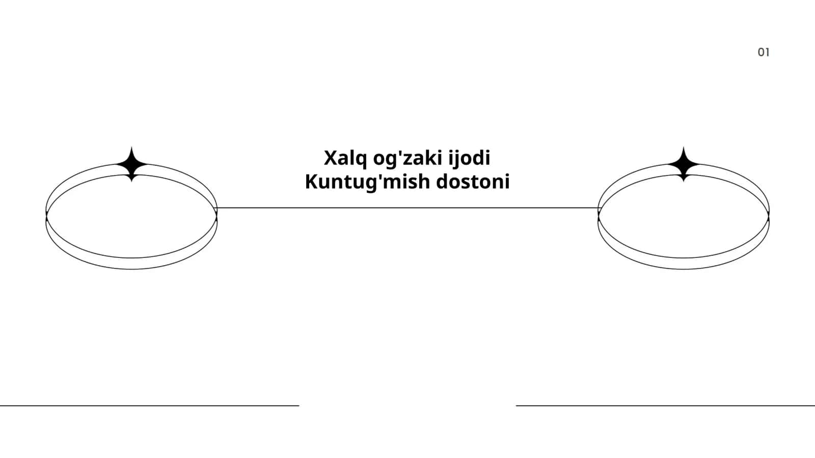 Kuntug'mish dostoni