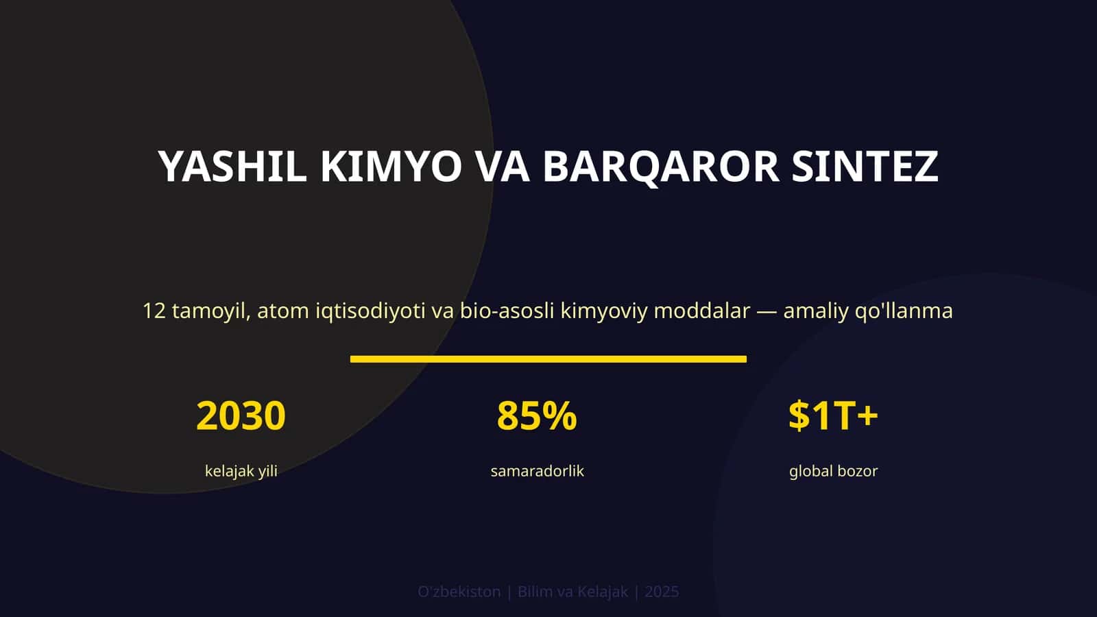 Yashil kimyo va barqaror sintez