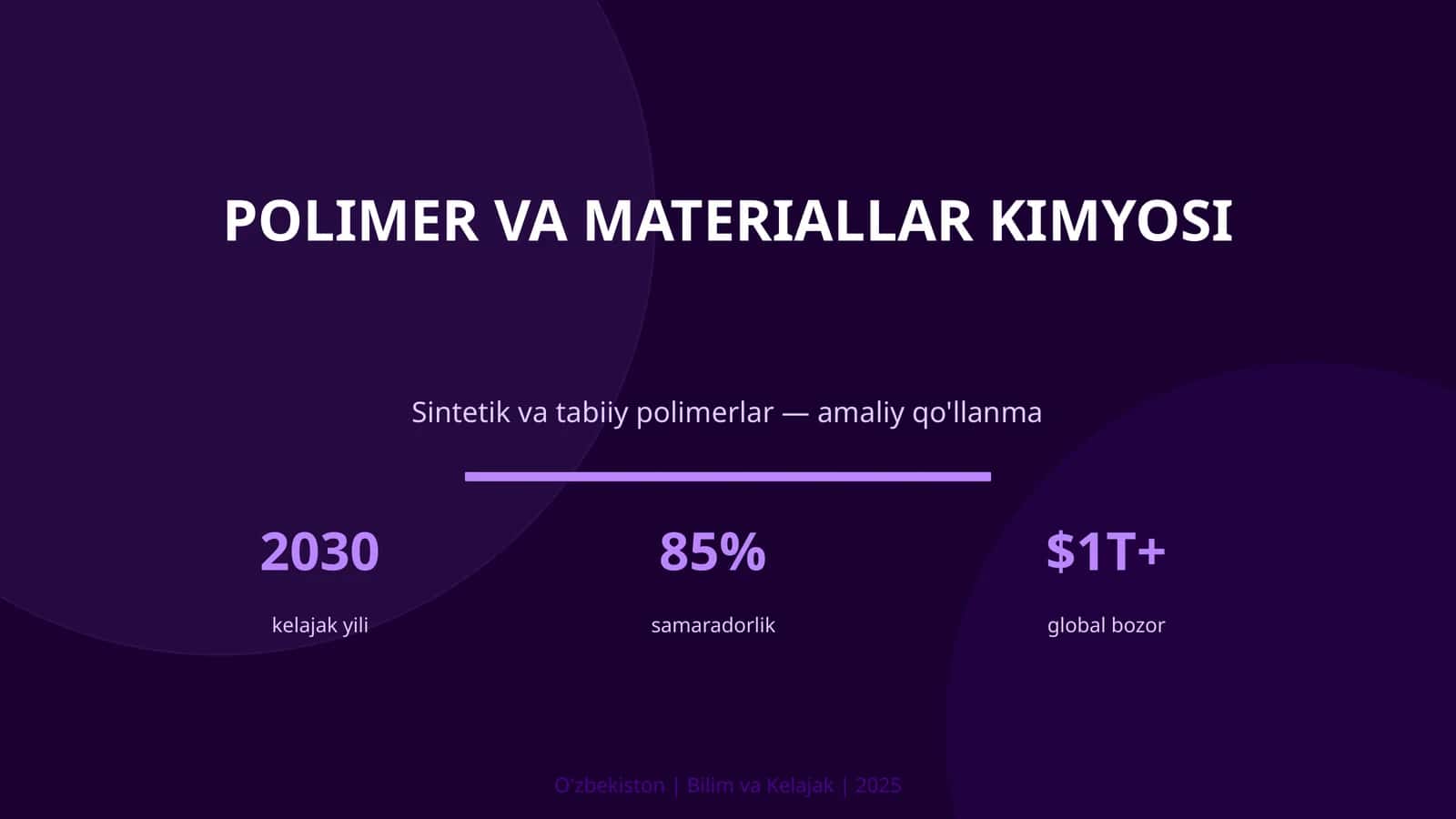 POLIMER VA MATERIALLAR KIMYOSI