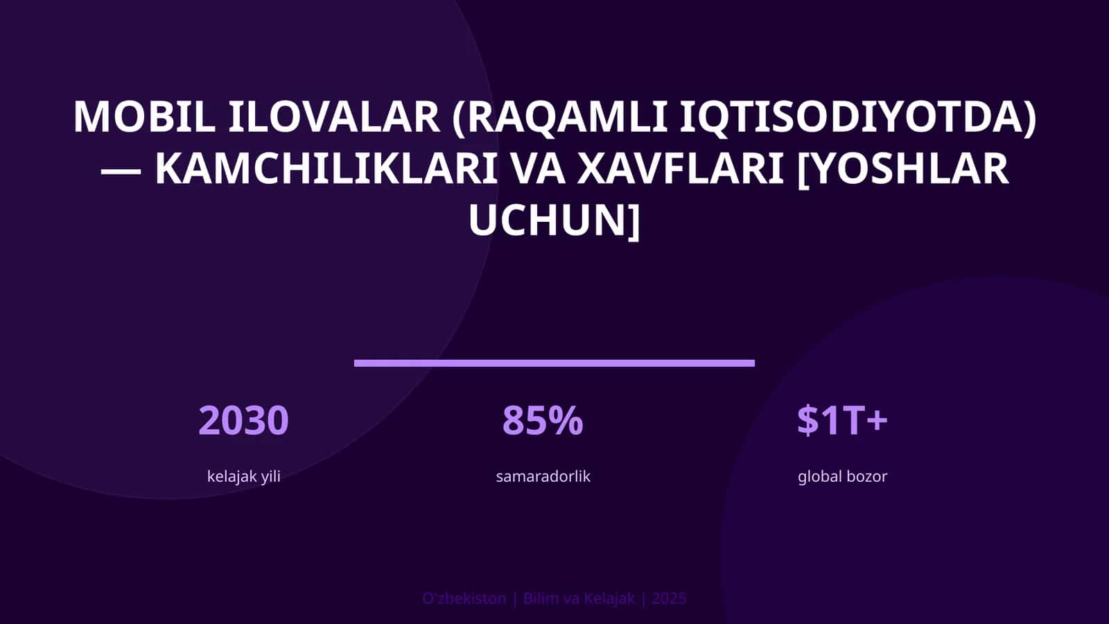 MOBIL ILOVALAR (RAQAMLI IQTISODIYOTDA) — KAMCHILIKLARI VA XAVFLARI [YOSHLAR UCHUN]