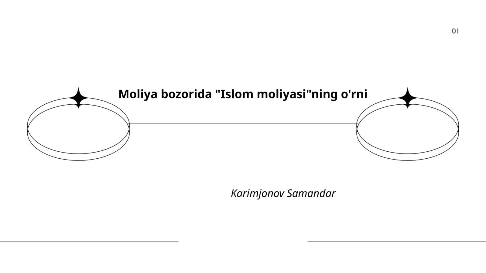 Moliya bozorida "Islom moliyasi"ning o'rni