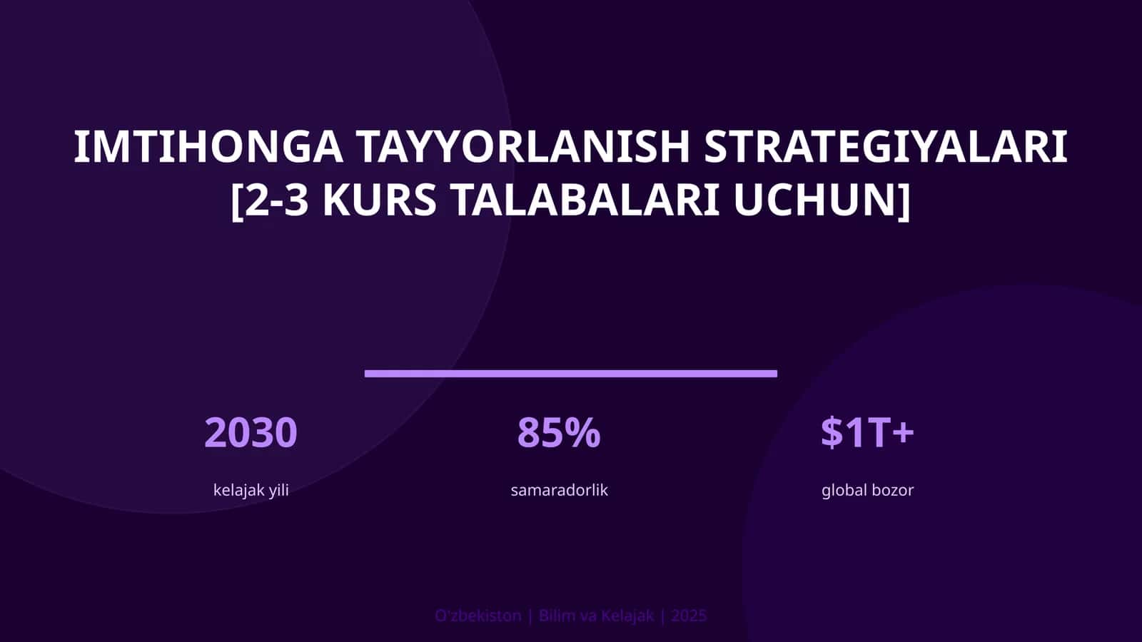 Imtihonga tayyorlanish strategiyalari [2-3 kurs talabalari uchun]