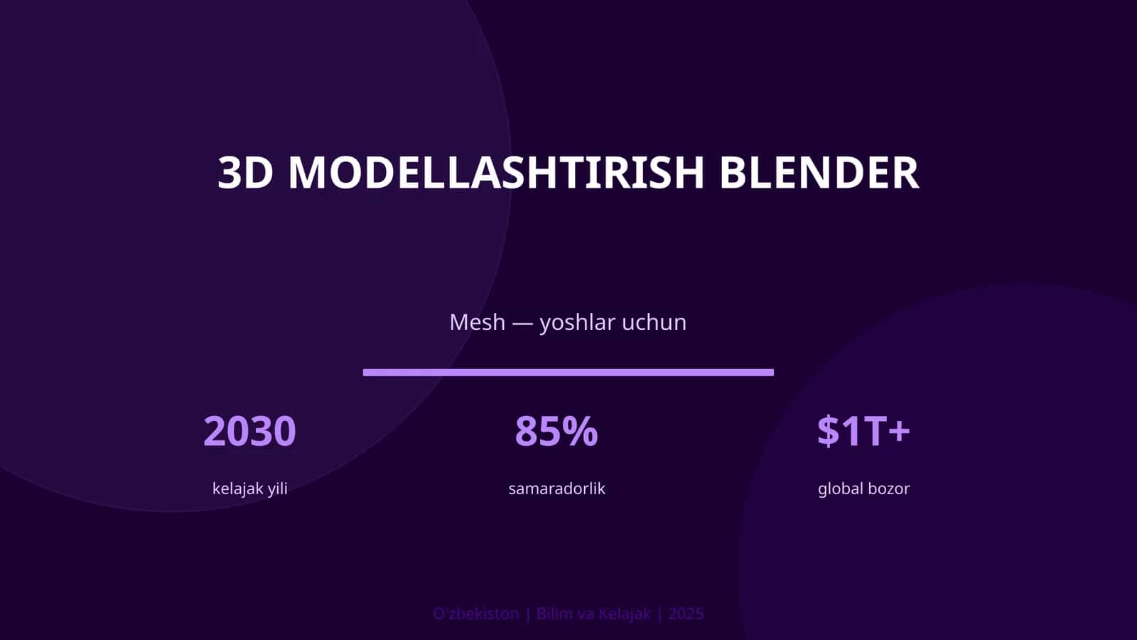 3D MODELLASHTIRISH BLENDER