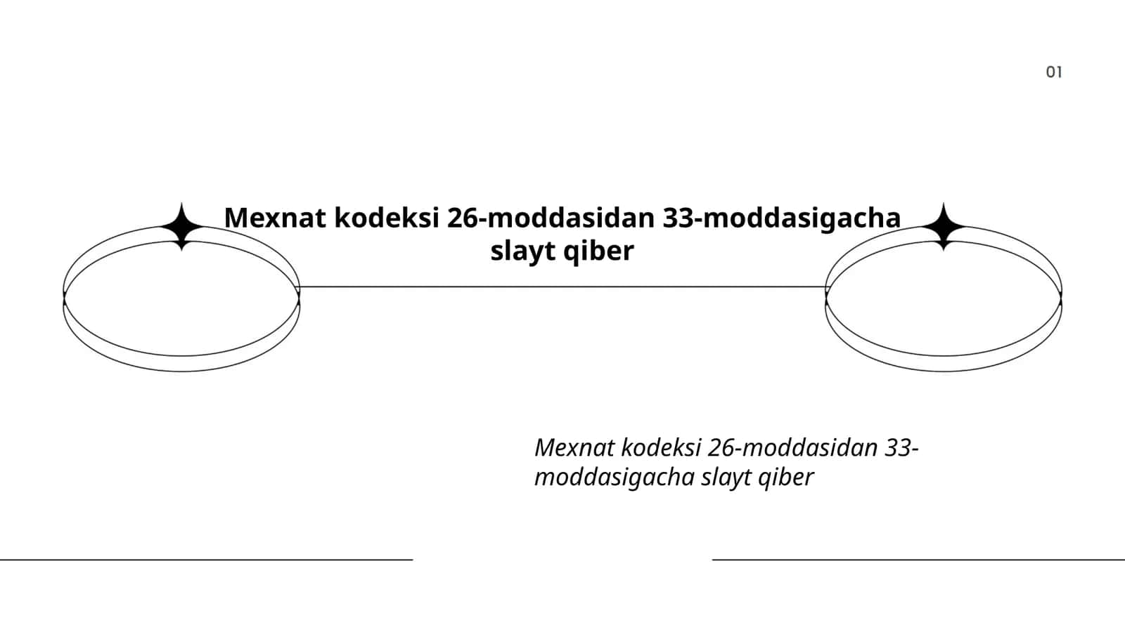 Mexnat Kodeksi Mehnat Shartnomasi