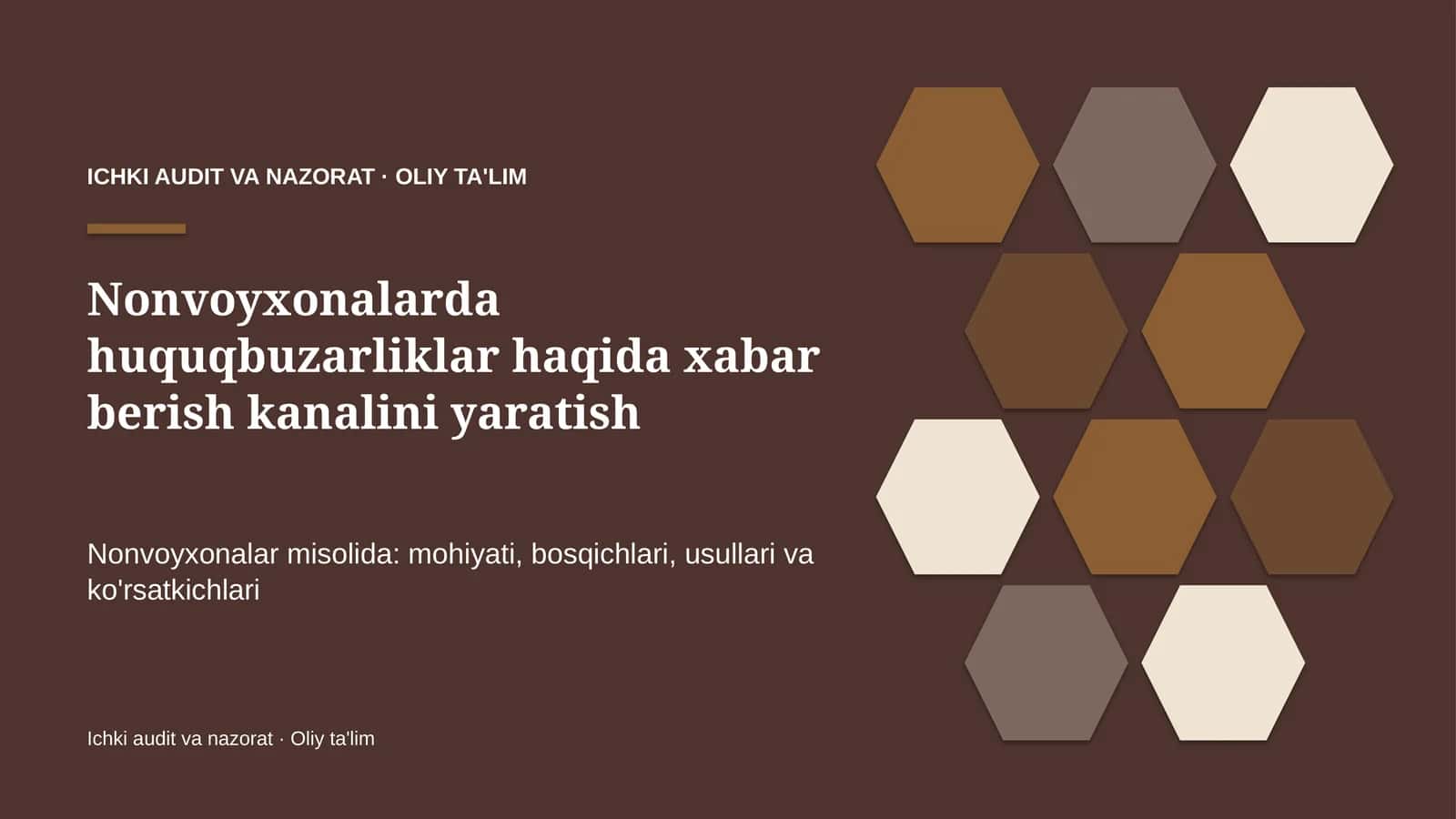 nonvoyxonalarda huquqbuzarliklar haqida xabar berish kanalini yaratish 7493