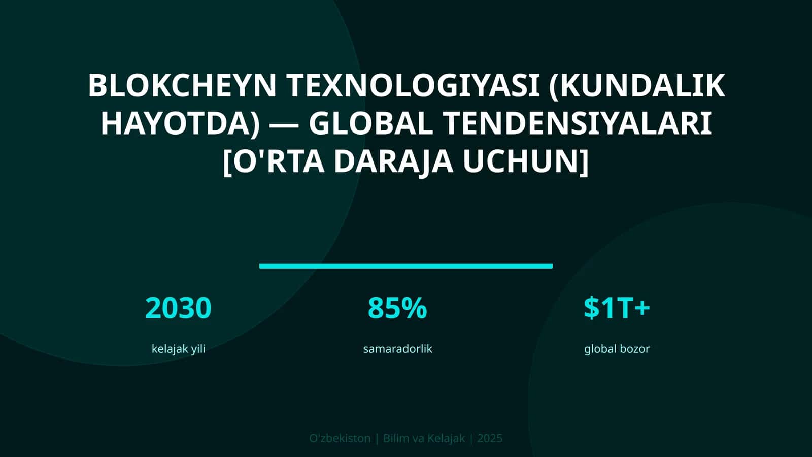 Blokcheyn texnologiyasi (kundalik hayotda) — global tendensiyalari [o'rta daraja uchun]